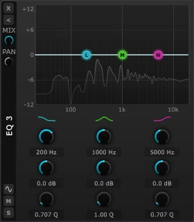 EQ Curve 3