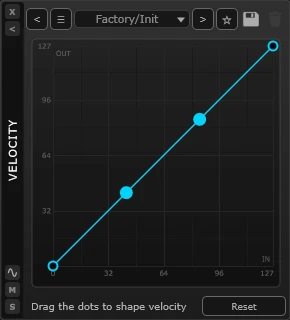 Velocity