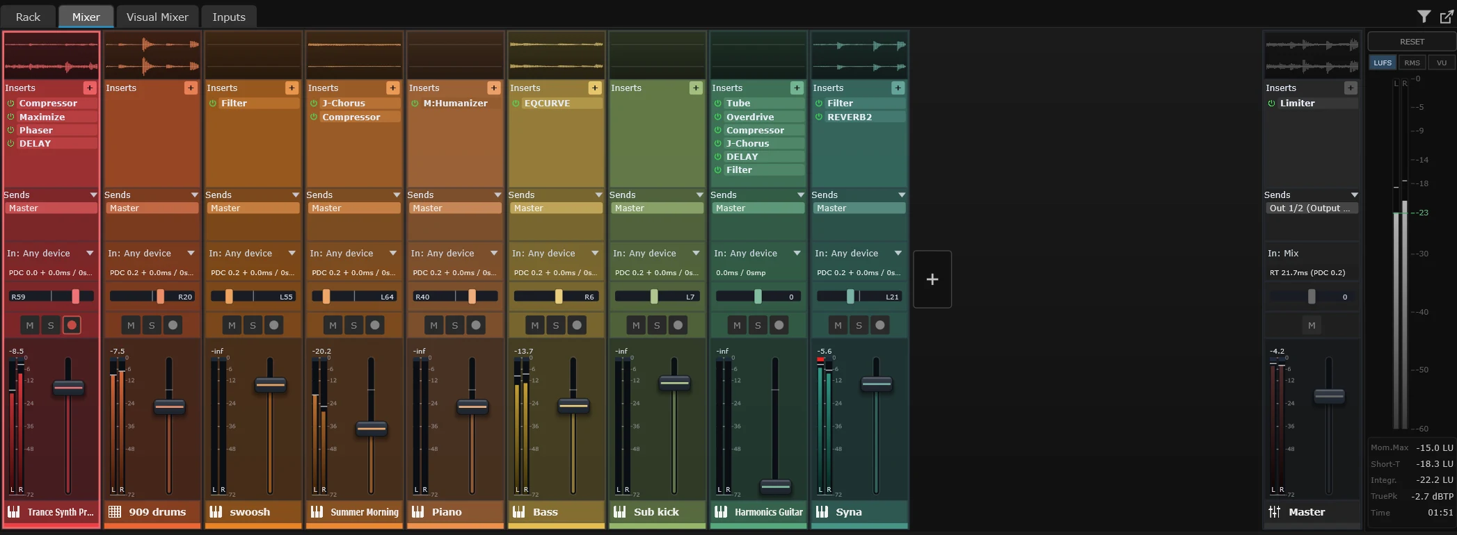 SANDYNE traditional mixer view: a row of channel strips, each with insert effects list, pan slider, mute/solo/record buttons, large vertical fader and level meter, plus a master strip on the right.